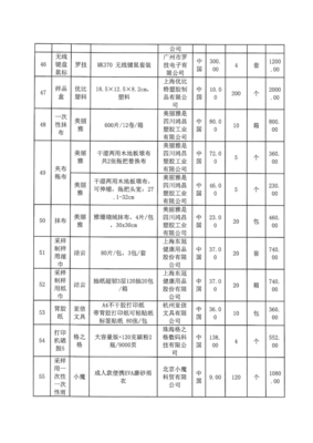 天津市农业生态环境监测与农产品质量检测中心2024年成品油价格调整对渔业补助-专用材料采购项目(二)成交结果公告